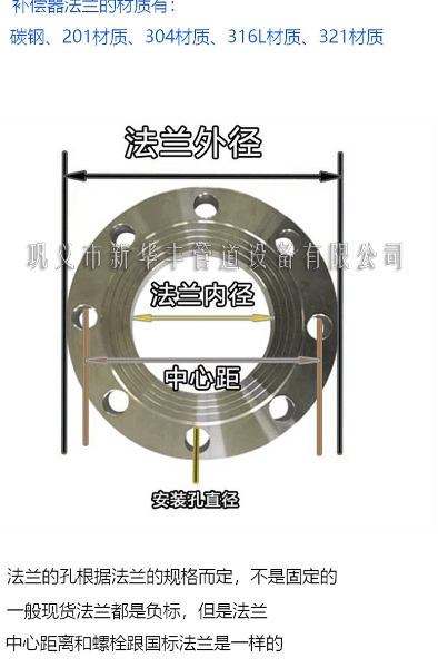 10波紋補償器安裝要注意法蘭外徑和內(nèi)徑規(guī)格.jpg